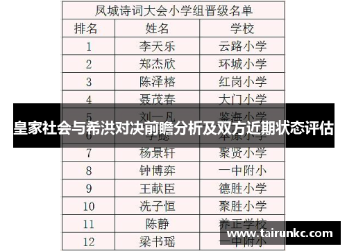 皇家社会与希洪对决前瞻分析及双方近期状态评估