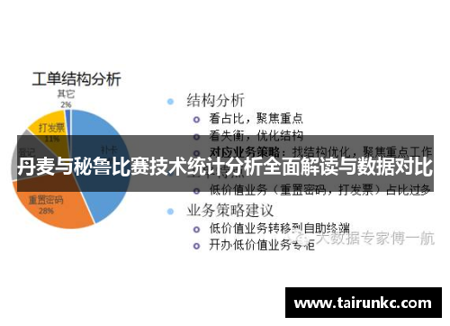 丹麦与秘鲁比赛技术统计分析全面解读与数据对比