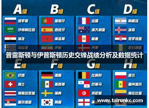 普雷斯顿与伊普斯顿历史交锋战绩分析及数据统计